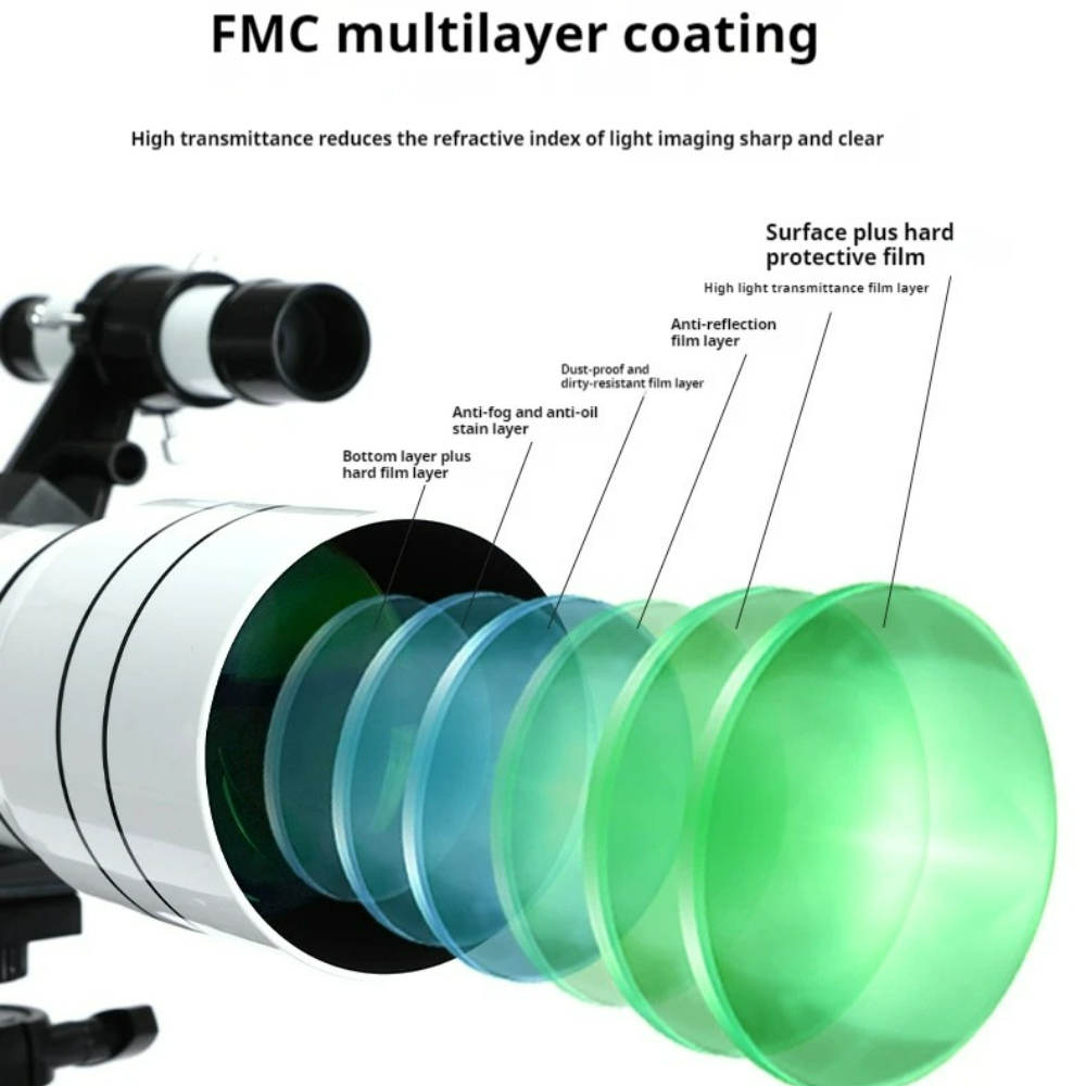 NEW Professional Astronomical  - Lighting In Photography Definition review and price