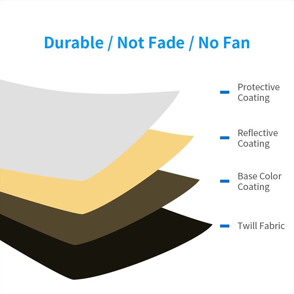 Portable 5 in 1 Collapsible Ph - Photography Lighting Reflectors review and price