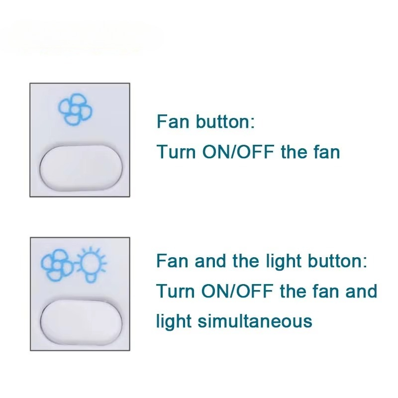Dental Lighting Emitting Diode - Lighting In Photography Definition review and price
