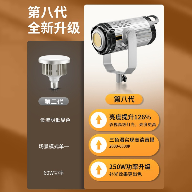 Live stream 250W high power fi - Lighting In Photography Definition review and price