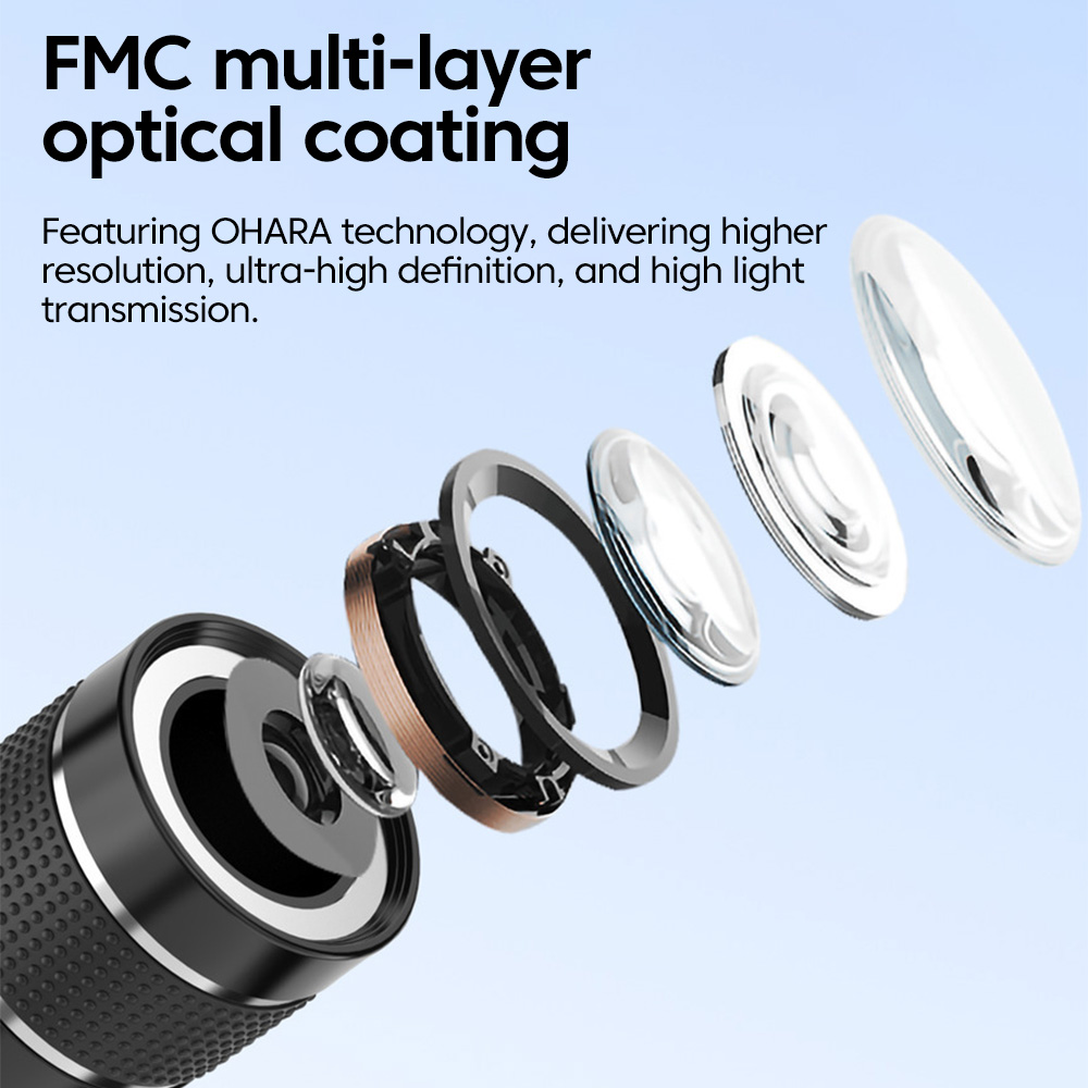 Universal 20x Telephoto Phone  - Lighting In Photography Definition review and price